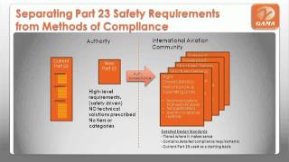 Strategic Overview of 14CFR27/29 Rewrite Initiative