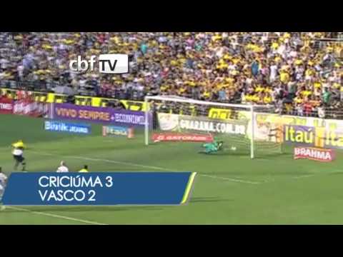 Veja os gols da 28ª rodada da Série A