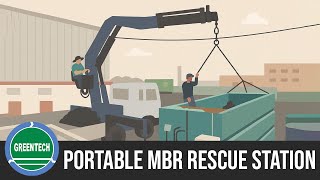  What's MBR Rescue Station? 