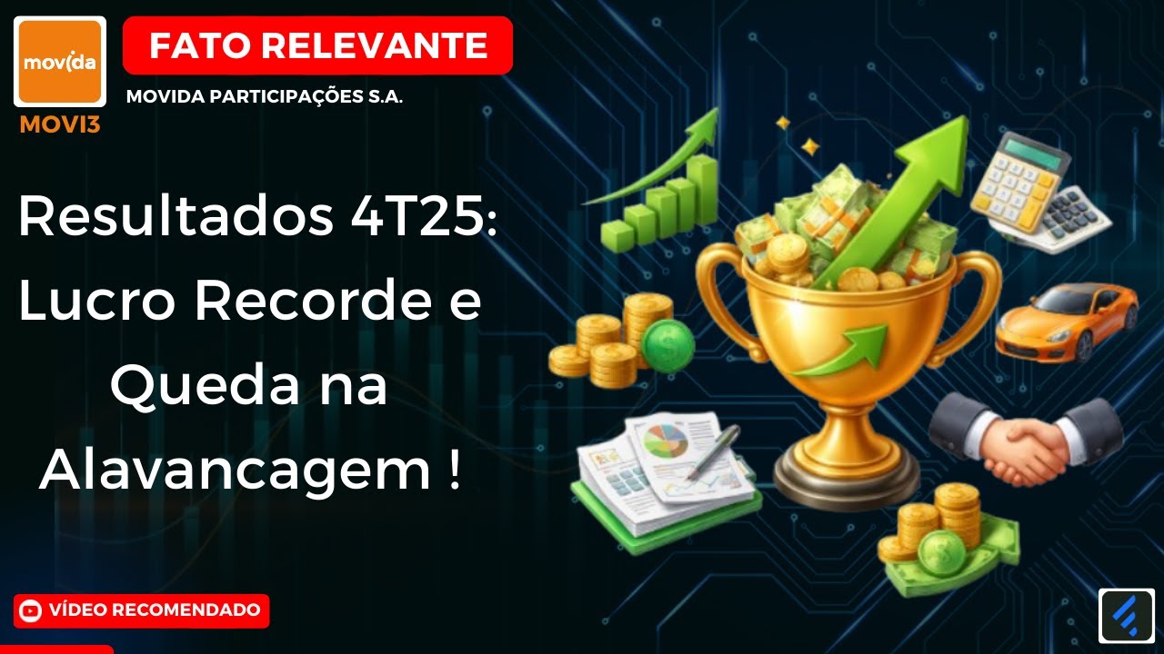 Raio-X Movida (MOVI3): Lucro Recorde e Alavancagem em Mínima Histórica no Fim de 2025