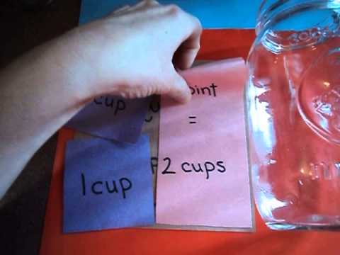 download lagu mp3 mp4 Pint Measuring Cup, download lagu Pint Measuring Cup gratis, unduh video klip Pint Measuring Cup