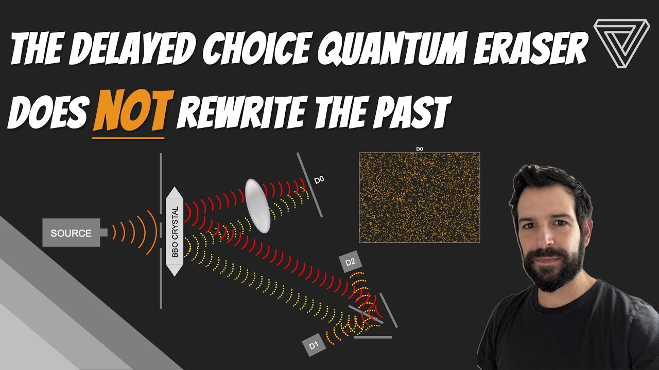 Solving the Delayed-Choice Quantum Eraser