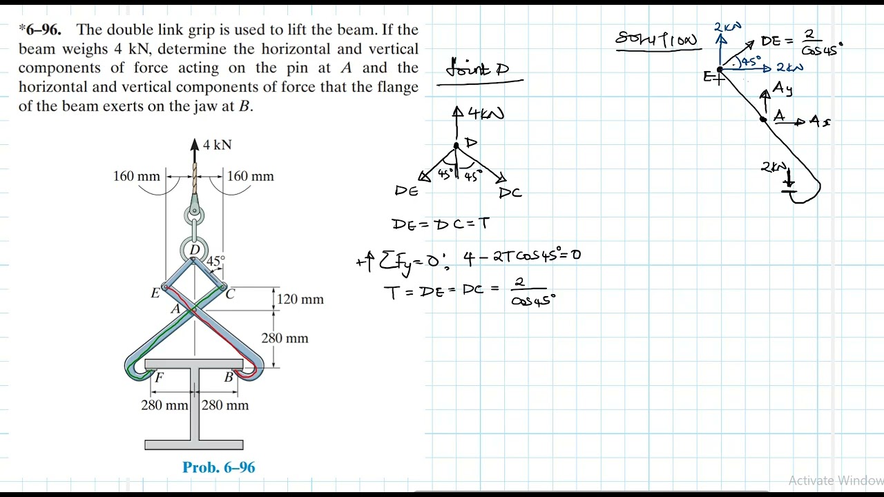 6–96 Structural Analysis (Chapter 6: Hibbeler Statics) Benam Academy