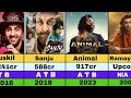 Ranbir Kapoor All Hits Flops Movies List Ranbir Kapoor All Movies Animal Park Ramayan