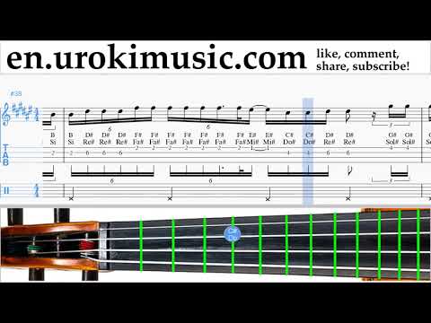 How to Play Violin Ozuna x Romeo Santos - El Farsante Remix Tabs um-i352
