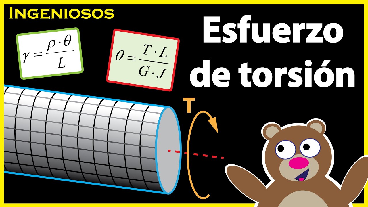 What is TORQUE? 😎✔