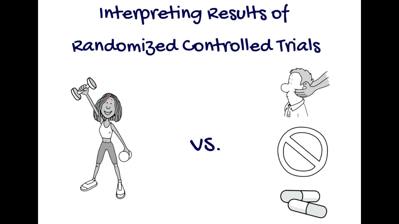 Interpreting Results of Randomized Controlled Trials: Part 1