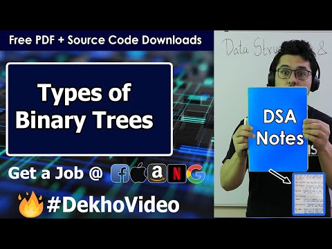 Introduction to Data Structures Algorithms