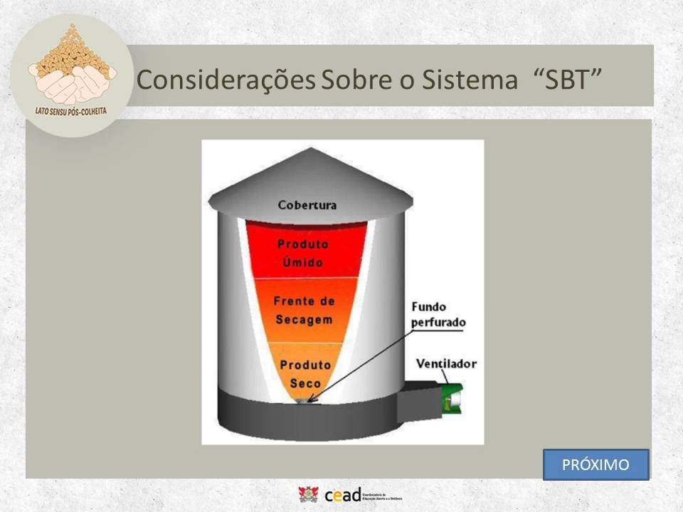 Secagem e Armazenagem do Milho