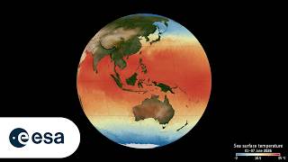 Sea-surface temperature
