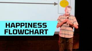 Understanding the Happiness Flow Chart | Don McMillan Comedy