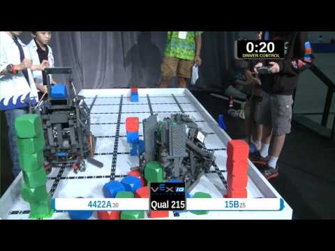 2015 VEXIQ Elem Q215 -  (4422A 15B) 204 - VEX-IQ Elementary School-VEX Worlds 2015