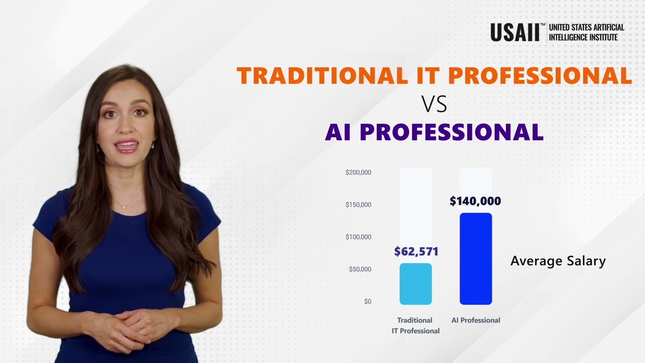 Supercharge Your AI Career with USAII™ Certification Programs