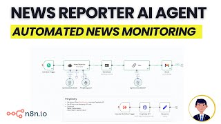 Automate event monitoring: Build a News Reporter AI Agent with n8n & Railway.app & Perplexity 🚀