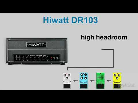 Free Download Guitar Legends In the Box TUTORiAL-FANTASTiC