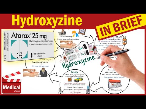 Hydroxyzine 25 mg (Atarax): What is Hydroxyzine HCl?...