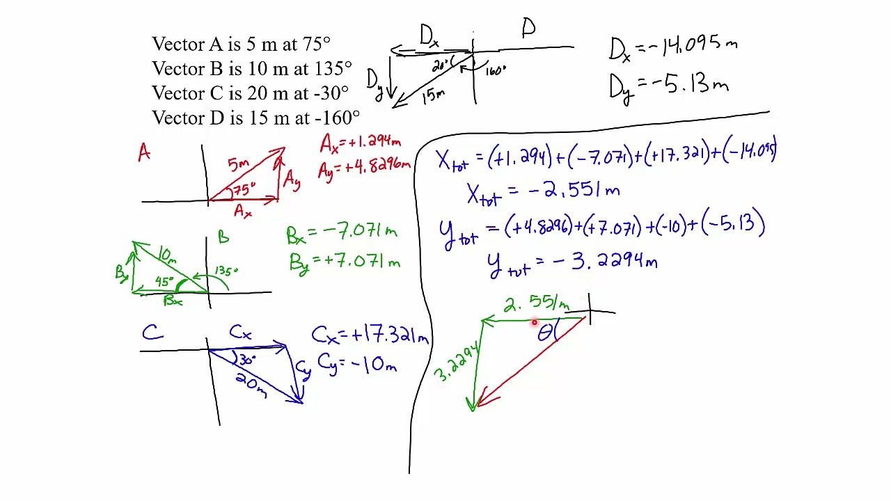 Adding Vectors Using the Component Method (part 2)