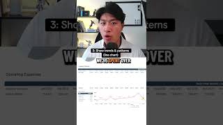 Build a Financial Dashboard With Me Part 2: Expense Dashboard