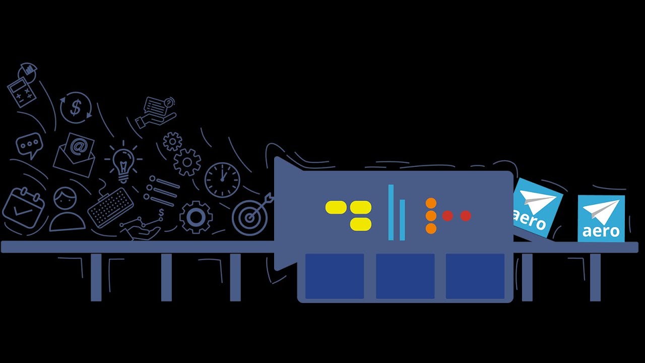 Aero Workflow Overview
