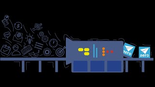 Aero Workflow YouTube Video