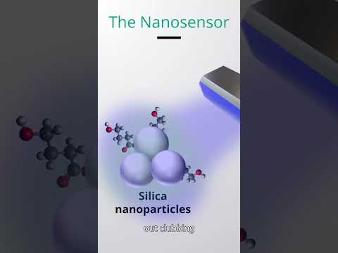 Silica nanoparticles tackle GHB: Fluorogenic GHB nanosensor #science #nanotechnology #silica