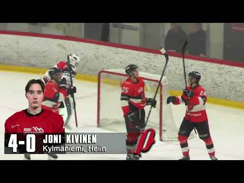 Pyry - Raahe-Kiekko Kooste 25.2.2023 - Suomi-sarja 2022-2023