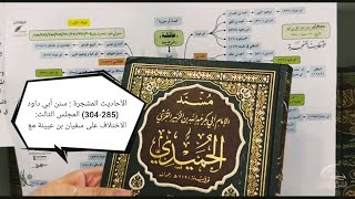 صورة الأحاديث المشجرة : سنن أبي داود (285-304) المجلس الثالث: الاختلاف على سفيان بن عيينة مع الترجيح .