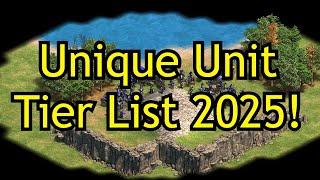 [AOE2] 各文明的獨特單位排行