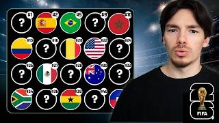 Ranking Every Country At The World Cup
