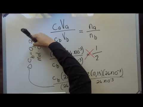 Fisiese Wetenskap GRAAD 12: 12 Mei 2020 - periode 7 (12127)