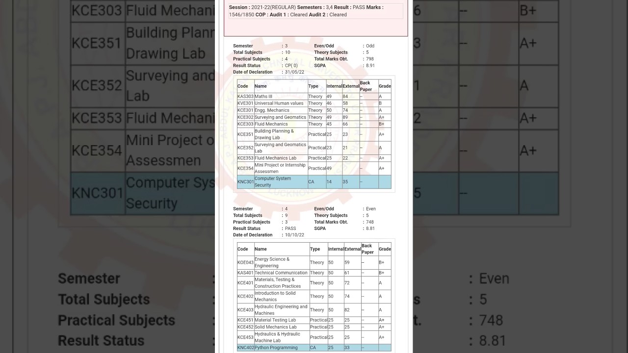 AKTU Result|| 3rd & 4th semester civil engineering||