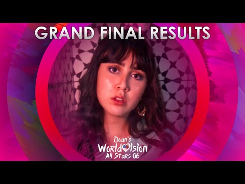 Doan's Worldvision All Stars 06 - Grand Final Results