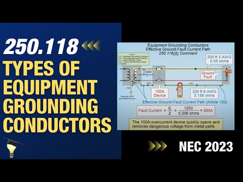 Types of Equipment Grounding Conductors, NEC 2023 - [250.118], (23min:15sec)