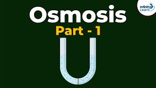 What is Osmosis? - Part 1 | Cell | Don't Memorise