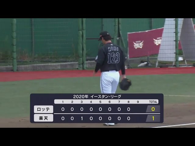 【ファーム】マリーンズ・森が8回被安打1、失点1の力投!! 2020/9/9 E-M(ファーム)