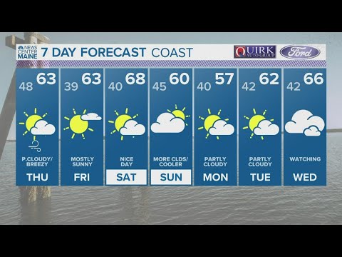 NEWS CENTER Maine Weather Video Forecast