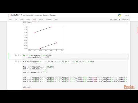 Learn Mastering Matplotlib 3 Putting Lines in Place | packtpub com ...