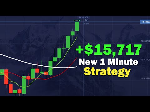 Powerful 1 Minute Strategy | Binary Option Strategy