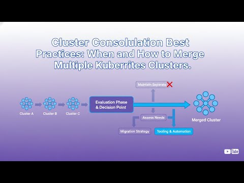 How to Merge Multiple Kubernetes Clusters | Cluster Consolidation Tips, Tools & Best Practices