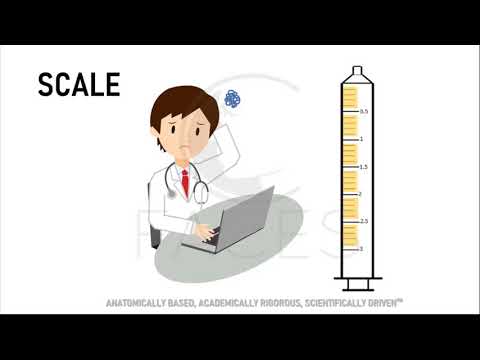 How to Read a Syringe