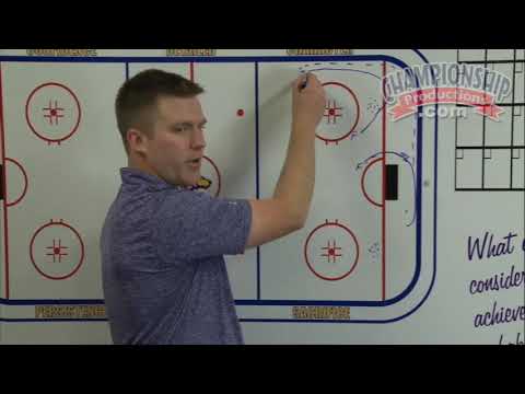 "Red Wing Cycle" Hockey Drill from Tyler Krueger!