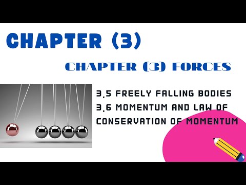 Grade (10) Physics - Chapter (3) Forces [3.5 and 3.6]