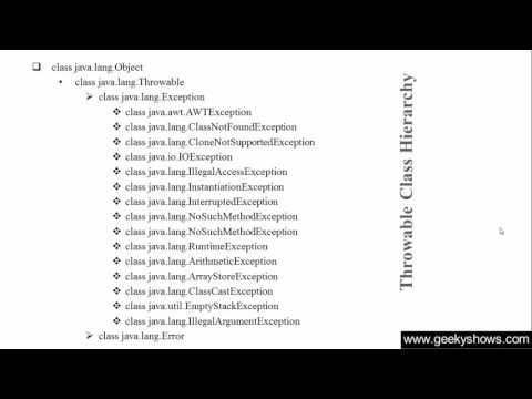Learn 183 Throwable Class Hierarchy in Java Programming Hindi - Mind Luster