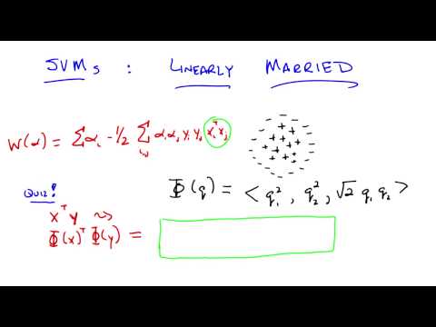 What is the Output Quiz Georgia Tech Machine Learning