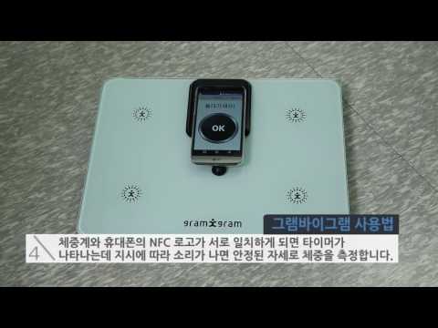 GramByGram Energy Balance Diet video thumbnail