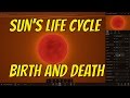 The Birth and Death of the Sun