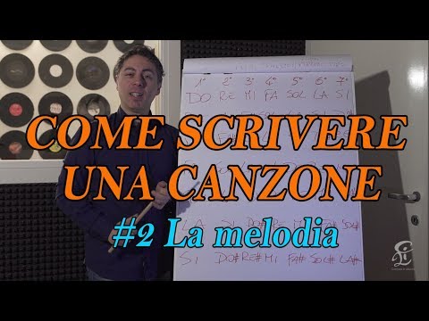 SCRIVERE UNA CANZONE PASSO PASSO – #2 La melodia - Vediamo le note da poter utilizzare