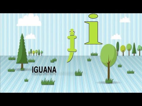 كلمات تبدا بحرف I