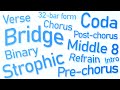 Every Type Of Song Structure EXPLAINED
