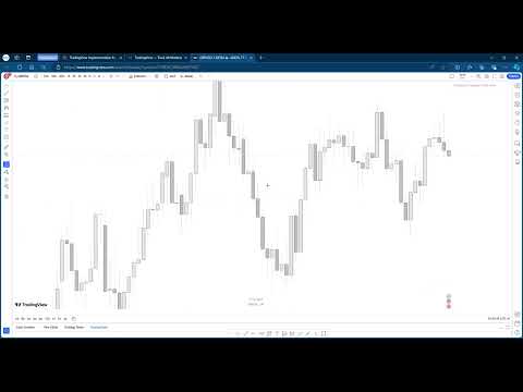 (Malaysian SNR  4th Man Full Course 2025 (Storyline HTF Bias part 1)